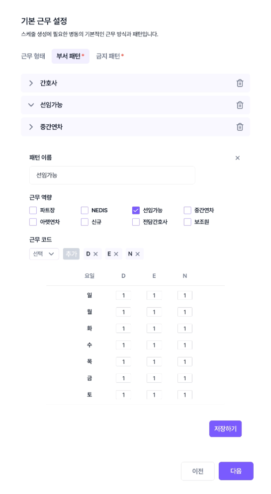 Department pattern form — multiple patterns can be registered